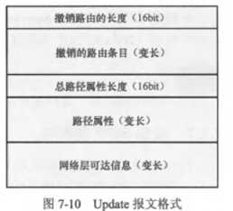 技术图片