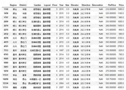 技术图片