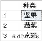 SQL Server数据库的T-SQL查询语句