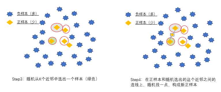 技术图片