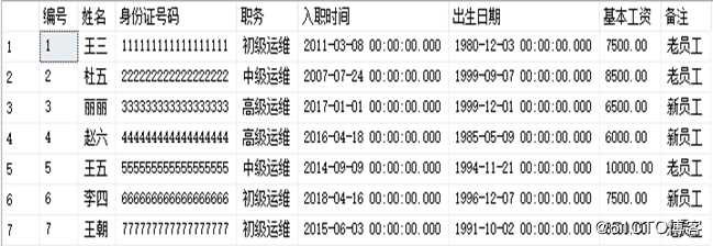 SQL Server数据库的T-SQL高级查询