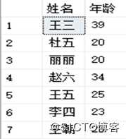 SQL Server数据库的T-SQL高级查询