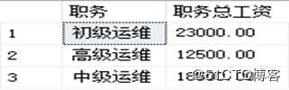 SQL Server数据库的T-SQL高级查询