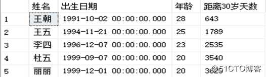 SQL Server数据库的T-SQL高级查询