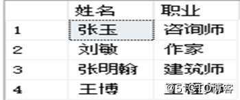 SQL Server数据库的T-SQL高级查询