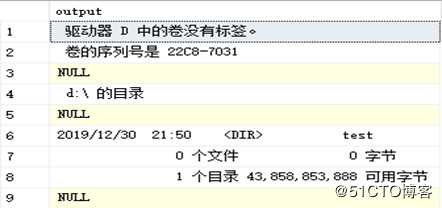 SQL Server查询优化与事务处理