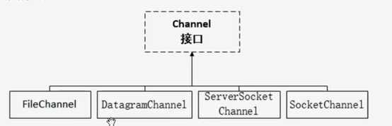 技术图片