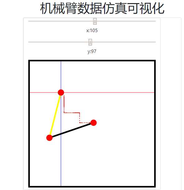 技术图片