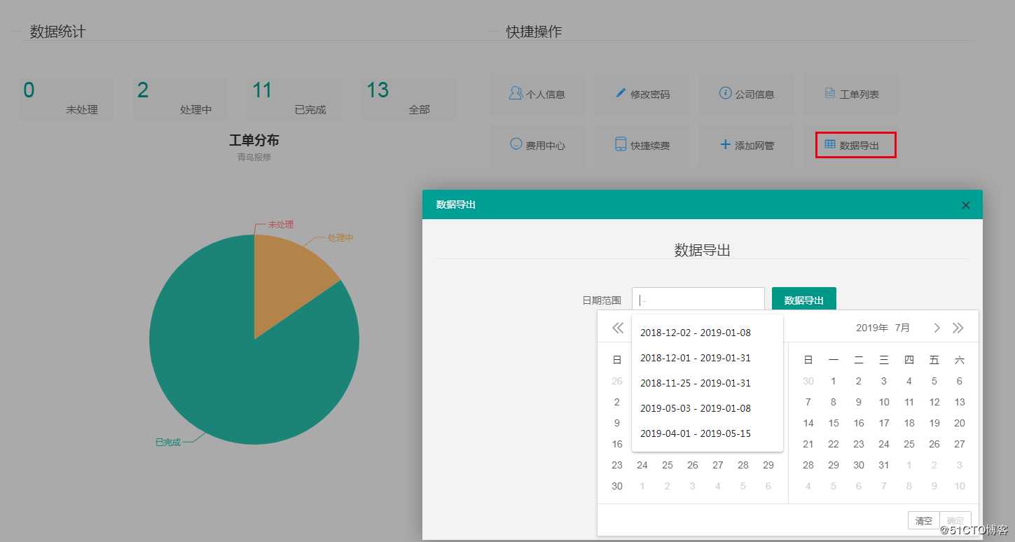 IT外包商必备的工具系统盘点