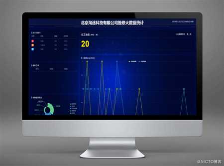 IT外包商必备的工具系统盘点