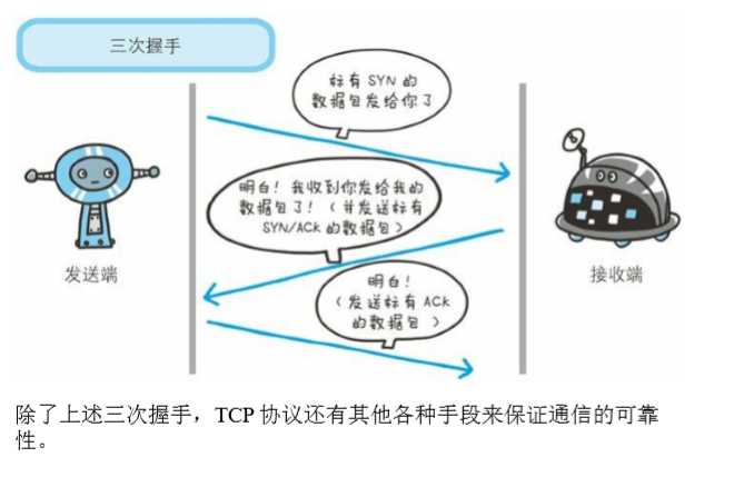 技术图片