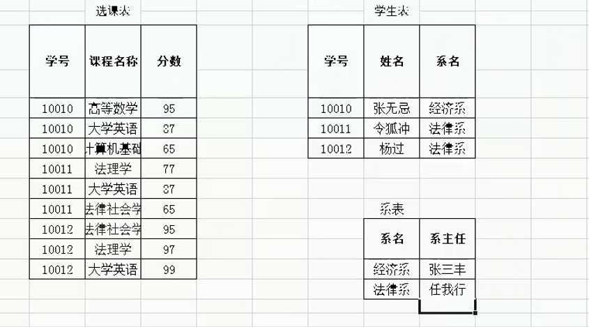 技术图片