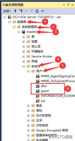 SQL Server的权限管理和数据恢复