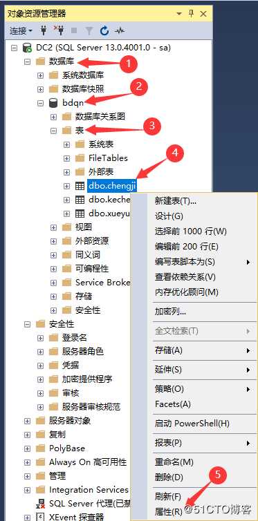 SQL Server的权限管理和数据恢复