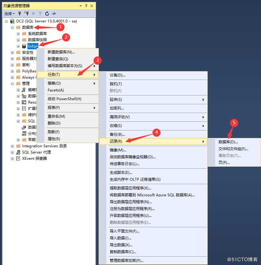 SQL Server的权限管理和数据恢复