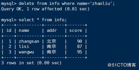 MySQL数据库管理