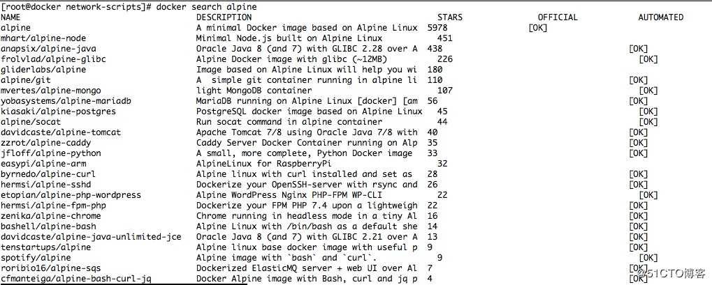 Docker  之  镜像管理