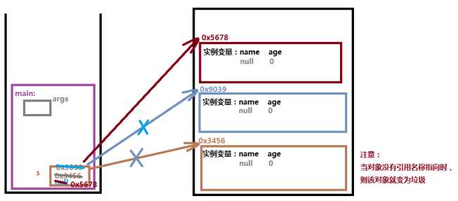 技术图片