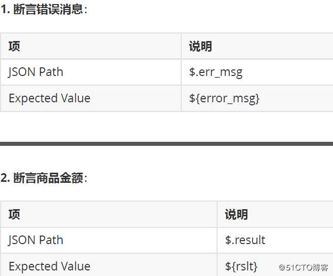 性能测试-JMeter断言之JSON断言