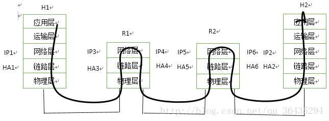 技术图片