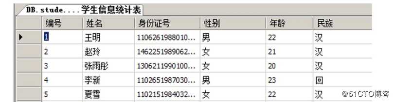 Mysql 数据库的基本操作