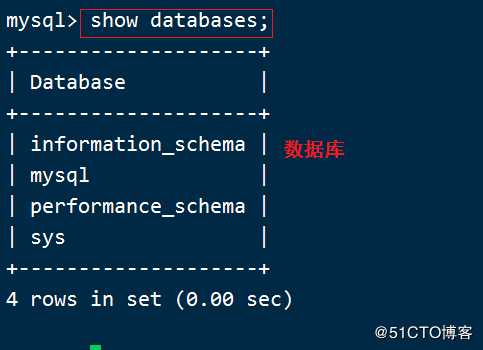 Mysql 数据库的基本操作