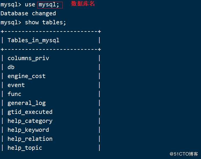 Mysql 数据库的基本操作