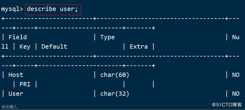 Mysql 数据库的基本操作