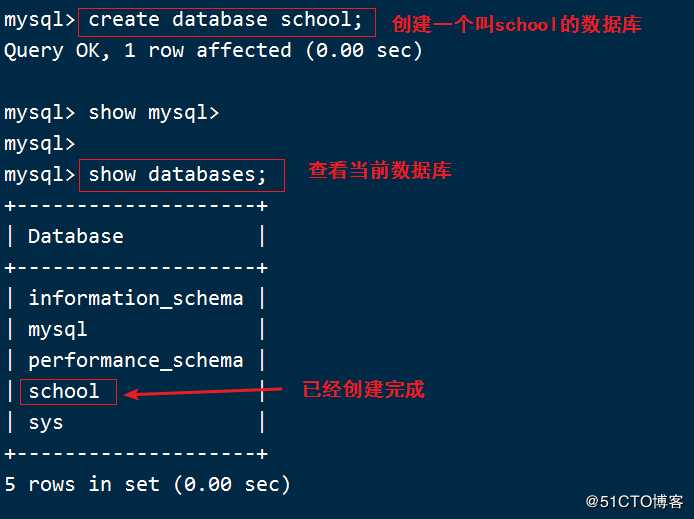 Mysql 数据库的基本操作