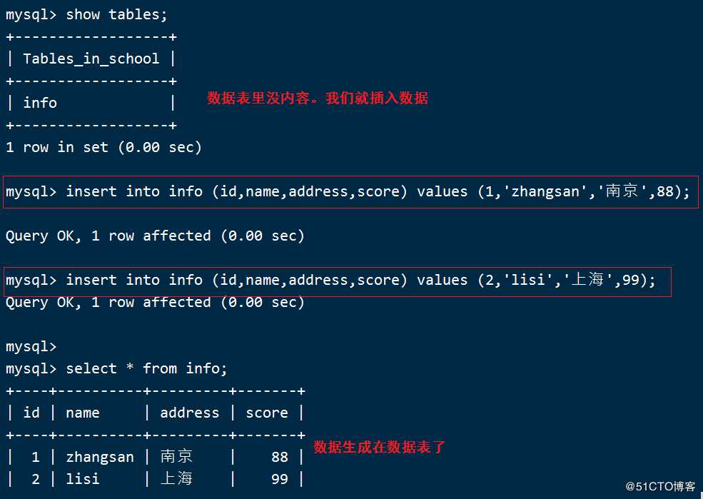 Mysql 数据库的基本操作