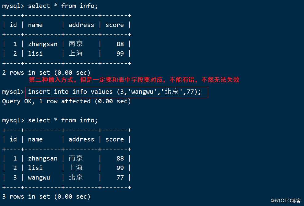 Mysql 数据库的基本操作