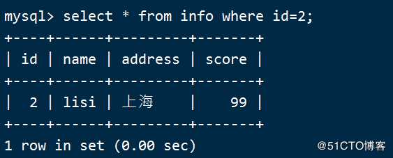 Mysql 数据库的基本操作