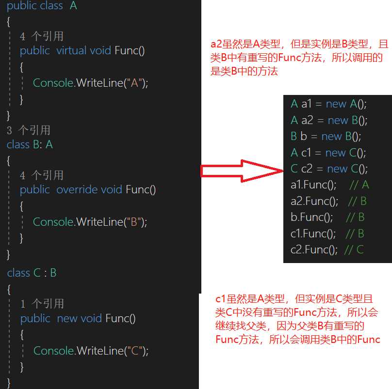 技术图片