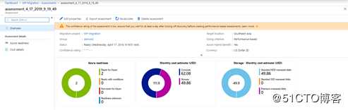 什么是 Azure Migrate