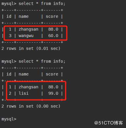 MySQL读写分离