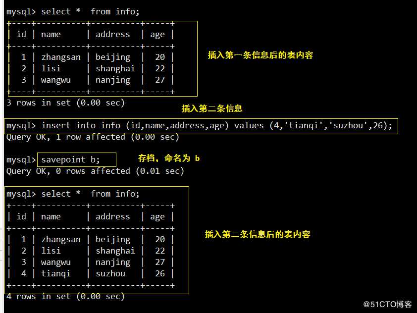 Mysql ------ 索引+ 事务