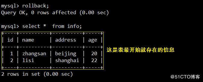 Mysql ------ 索引+ 事务