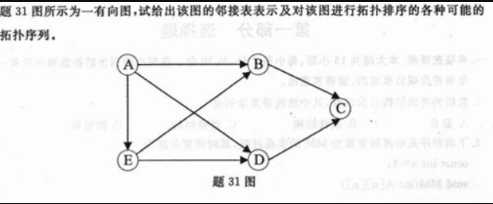 数据结构自考，自考 数据结构期末考试真题