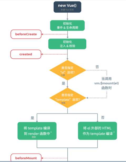 技术图片