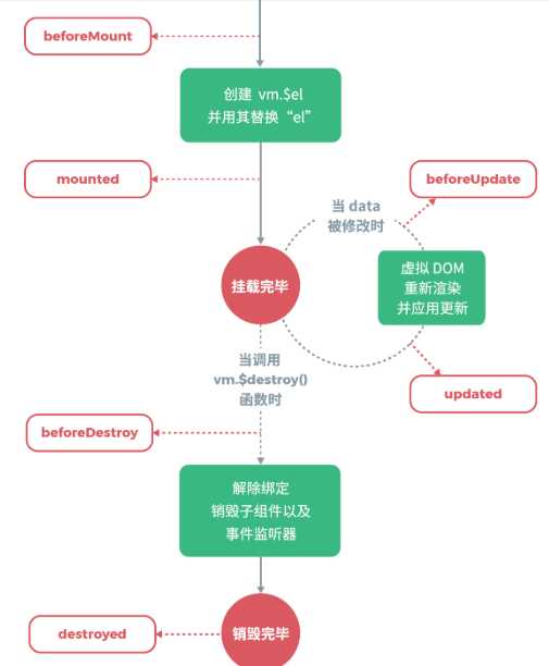 技术图片