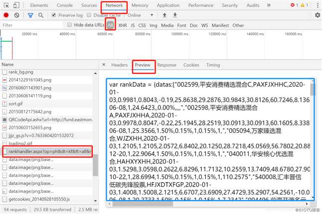 股价翻番 人生赢家，python爬取基金 筛选股票