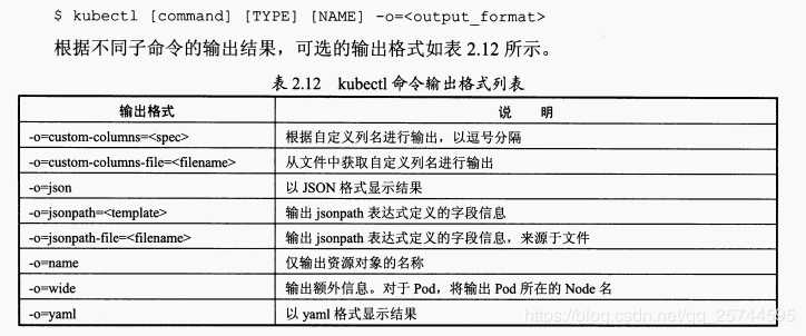 技术图片