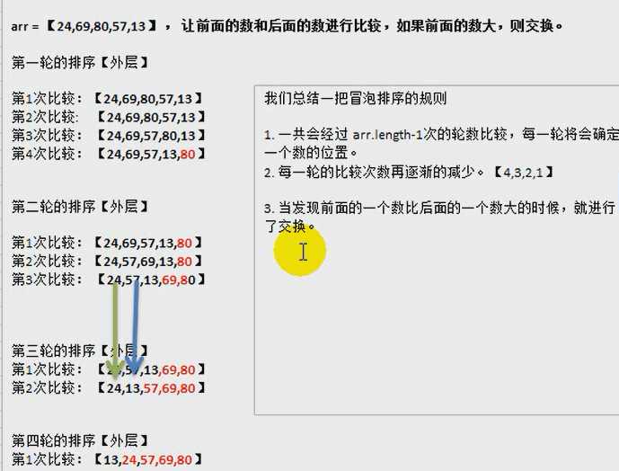 技术图片