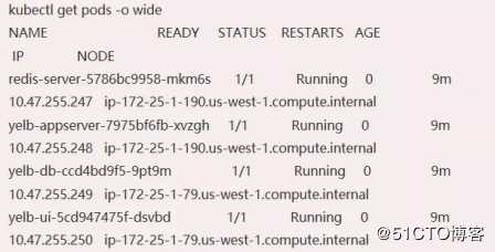 Tungsten Fabric+K8s轻松上手丨通过Kubernetes的服务进行基本应用程序连接