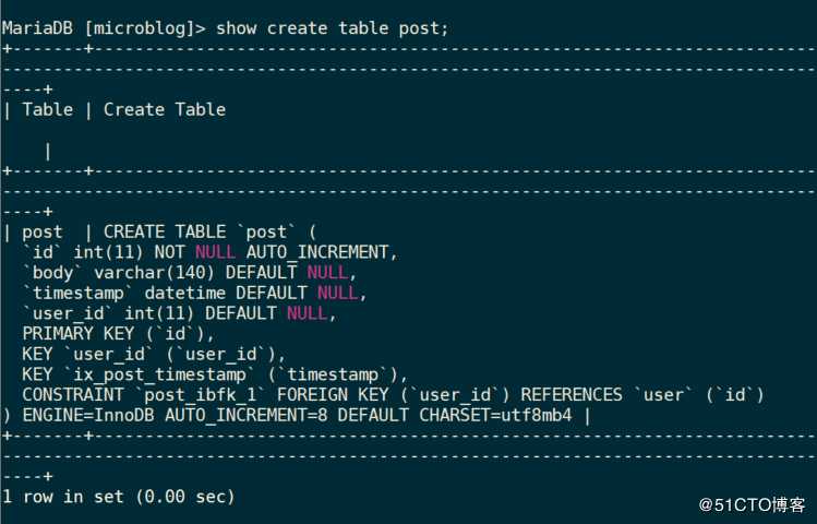 Flask项目中向Mysql存入Emoji表情引起的Bug