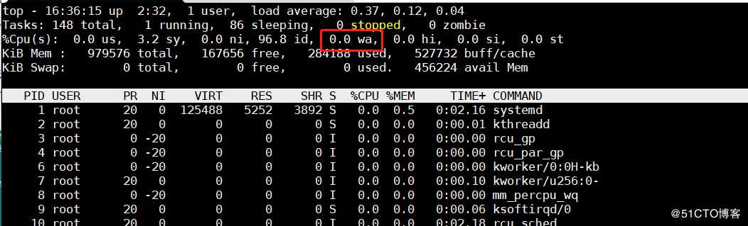 Linux服务器性能评估