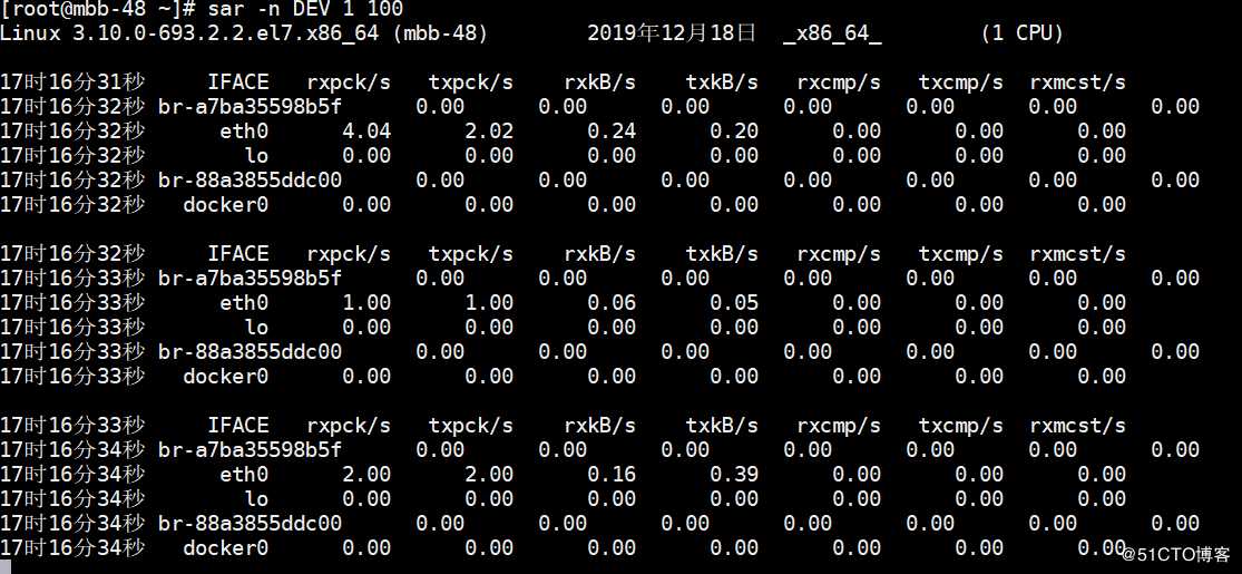 Linux服务器性能评估