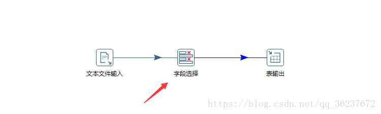 技术图片