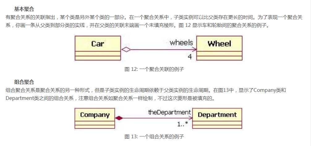 技术图片