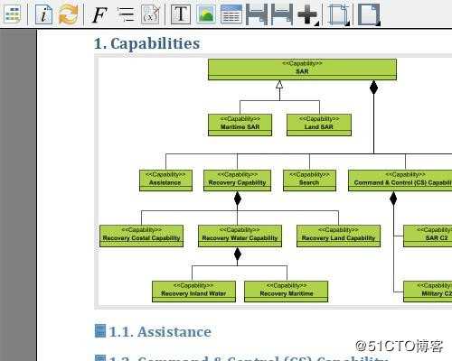 UML企业项目设计工具Visual Paradigm新功能详解之DoDAF 工具